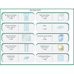 BY-PASS ÖRTÜ SETİ