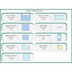 STERİL GENEL CERRAHİ ÖRTÜ SETİ FİYATI