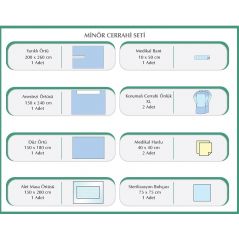 STERİL MİNÖR CERRAHİ ÖRTÜ SETİ