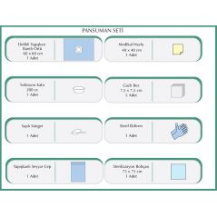 STERİL PANSUMAN ÖRTÜ SETİ