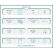 MİNİ İMPLAT SETİ-DENTAL ÖRTÜ SETİ