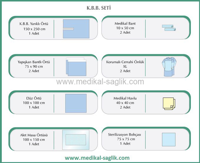 Medikal Sarf Malzemeler Hastane Tekstil Malzemeleri K B B Ortu Setleri K B B Ortu Seti Www Medikal Saglik Com