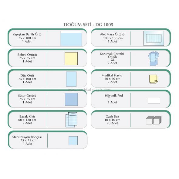 STERİL DOĞUM SETİ-ÖRTÜ SETİ